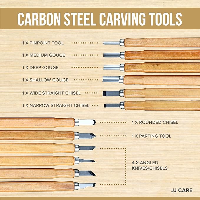 JJ CARE Wood Carving Kit, 24pcs Wood Whittling Kit with 12 SK2 Steel Carving Knives, 10 Basswood Blocks, 1 Grinding Stone & Storage Case, Gift Set for Beginners & Adults