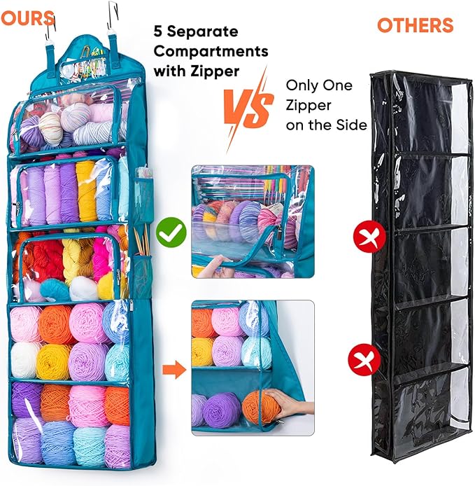 MYBAGZING Hanging Yarn Storage Organizer –Over-The-Door Crochet Organizer with Both Front and Side Zipper Closure -Large Capacity Clear Yarn Holder for Crochet Hooks, Knitting Needles & Accessories