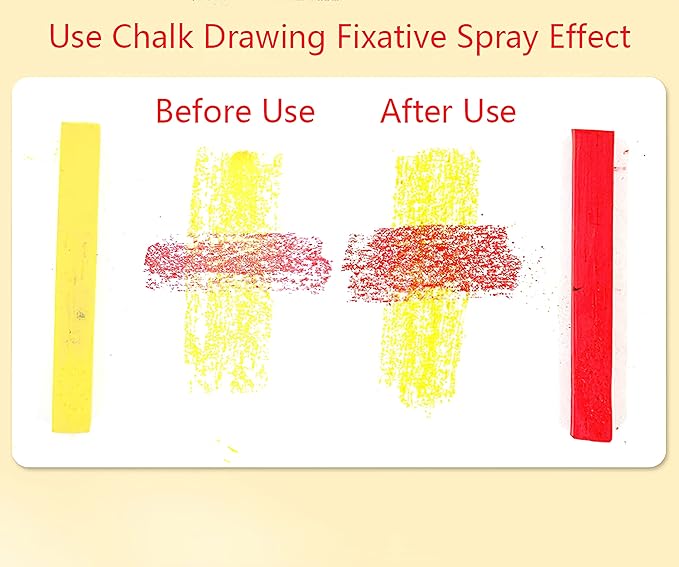 YYMIYU Neutral Color Chalk Pastels for Professional Artist 12 Colour