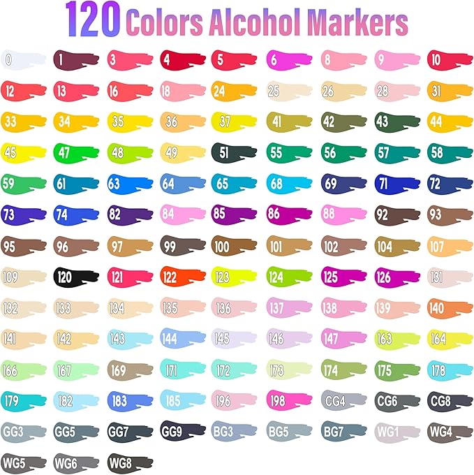 120 Colors Alcohol Markers Set, Dual Tip Fine & Chisel Drawing Markers Alcohol Marker with Case, Marker for Adults Children Coloring Artists Drawing Sketching Card Making and Illustration