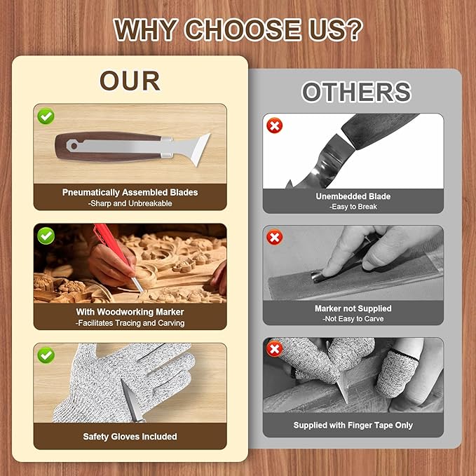 Wood Carving Tools Whittling Kit For Woodworking Hobby Wooden Carving Knife Sets For Beginners with Leather Storage Bag DIY Art Craft Gift