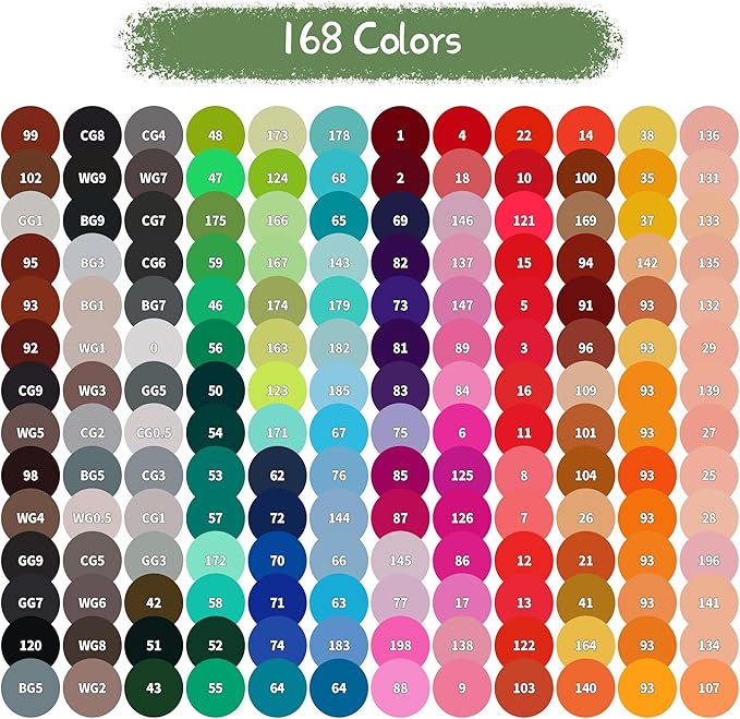 Alcohol Markers, 168 Colors Dual Tip Art Marker, Drawing Markers, Coloring Marker for Sketching Adult Coloring