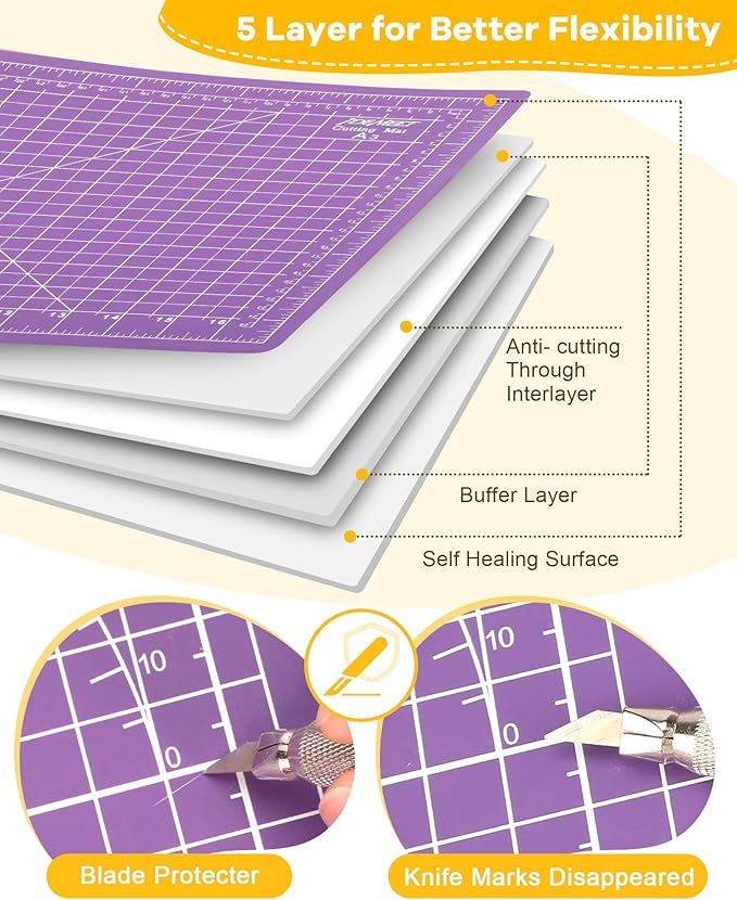 Thickened 18"x12" Self Healing Cutting Mat, Idemeet Rotary Cutting Sewing Mat for Crafts, 5-Ply Blade Table Protector Cut Board for Fabric Leather Cutting Quilting Modeling Hobby Project, A3, Purple