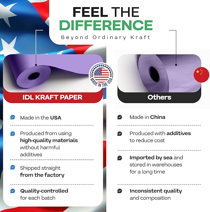 12" x 1200" (100 ft) Purple Kraft Paper Roll, Pack of 2 - USA-Made Quality Craft Paper for Gift Wrapping, Kids' Arts & Crafts, School Projects - 100% Recycled, 50 lb Natural Material by IDL Packaging
