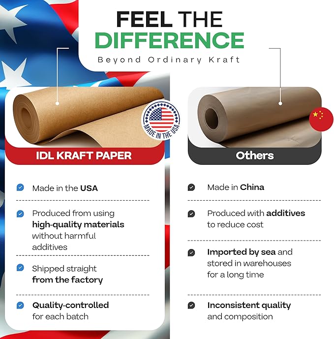 9" x 2160" (180 ft) Brown Kraft Paper Roll, 2-Pack - USA-Made Craft Paper for Gift Wrapping, Kids' Arts & Crafts, School Projects - 100% Recycled Natural Material 30lb Thickness by IDL Packaging