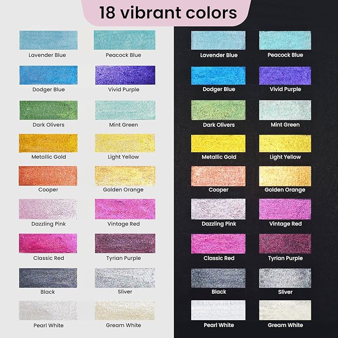 Metallic Watercolor Paint, 18 Pigment Rich Colors + 2 Waterbrushes, XL Pans, Starry Series Water Color for Professionals Artists & Crafters