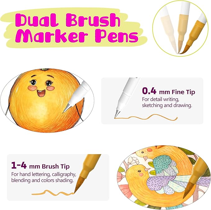 120 Color Dual Tips Brush Pens, Fine and Brush Tip Markers with Swatch Card for Adult Coloring, Art Markers Set for Journaling Calligraphy Drawing Sketching Doodling Illustrating