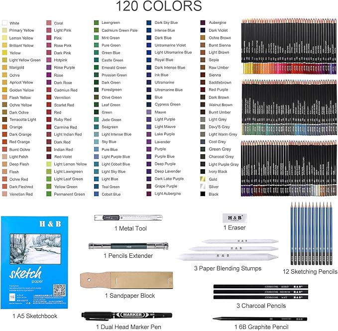 H & B145 PCS Children Adult Artist Drawing and Art Supply Kit, Sketch Gift Box, Shading and Tinting Colors, Including Graphite Pencils, Drawing Sketch Kit