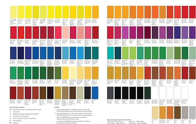 Winsor & Newton Artists' Oil Color, 37ml (1.25 oz) Tube, Cadmium-Free Yellow Deep