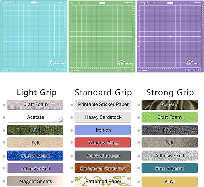 IModeur 10 Pack Cutting Mats -12"x12" Cutting Mats for Cutting machine Accessories - Mats for Explore Air 2/ Maker 2/3