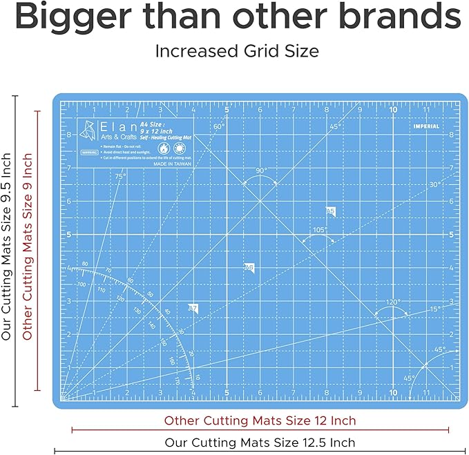 Elan Cutting Mat A4 Blue, Self Healing Cutting Mat 9x12 Inch, 5-Ply Craft Board Blue, Hobby Board for Crafts 9x12 Inch