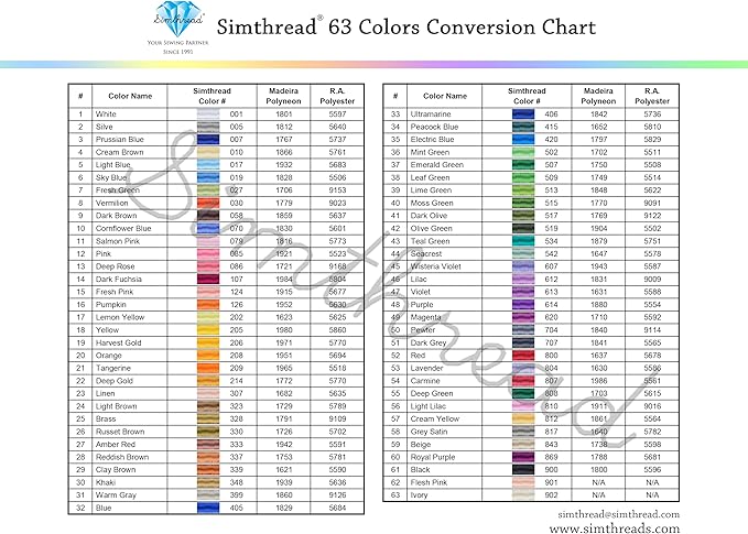 Simthread Embroidery Thread 5500 Yards Yellow 205, 2 Huge Spools 40wt Polyester for Brother, Babylock, Janome, Singer, Pfaff, Husqvarna, Bernina Machine