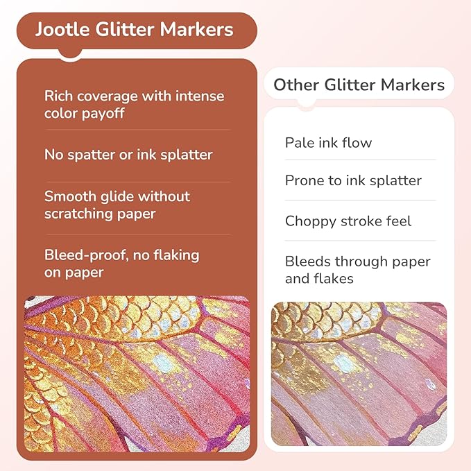 Glitter Acrylic Paint Markers 14 Colors– Metallic Paint Pens for Rock Painting, Wood, Ceramic, Paper & DIY Crafts – 0.7mm Fine Tip Glitter Markers for Scrapbooking, Card Making & Journaling