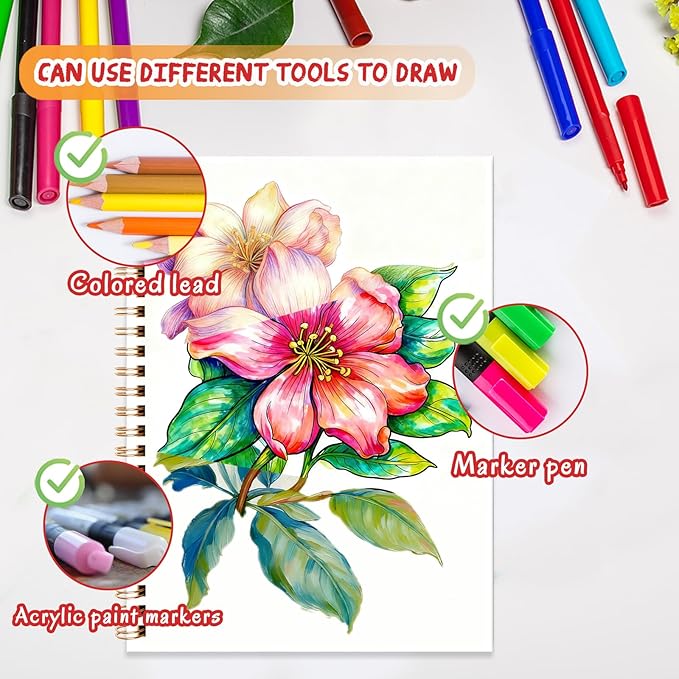 Tlenpo Floral Coloring Books for Adults, Spiral Bound 130gsm Thick Paper Non-Bleed, Alcohol Markers Coloring Books for Adults Relaxation, Anxiety Relief Gifts, Single-Sided Print with 50 Pages