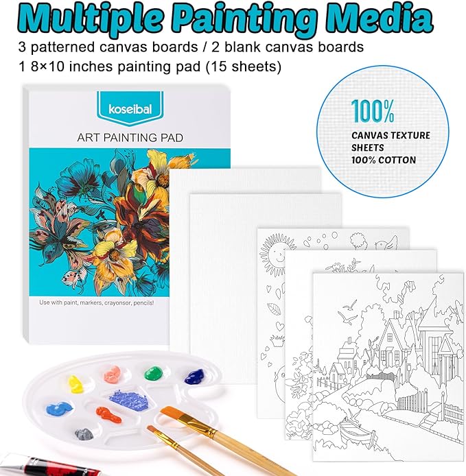 koseibal Acrylic Paint Set for Kids, Art Painting Supplies Kit with 18 Paints, 5 Canvas Panels, 8 Brushes, Table Easel, Etc, Premium Paint Set for Students, Artists and Beginner