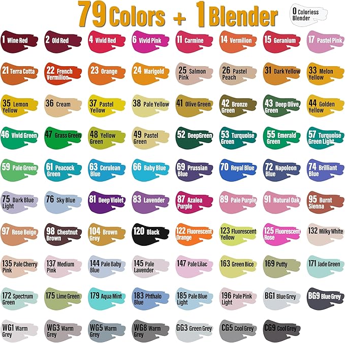 80 Alcohol Markers, Dual Tip Fine & Broad Drawing Markers Alcohol Marker Set with Case, Art Marker for Student Adults Coloring Artists Drawing Sketching Card Making and Illustration