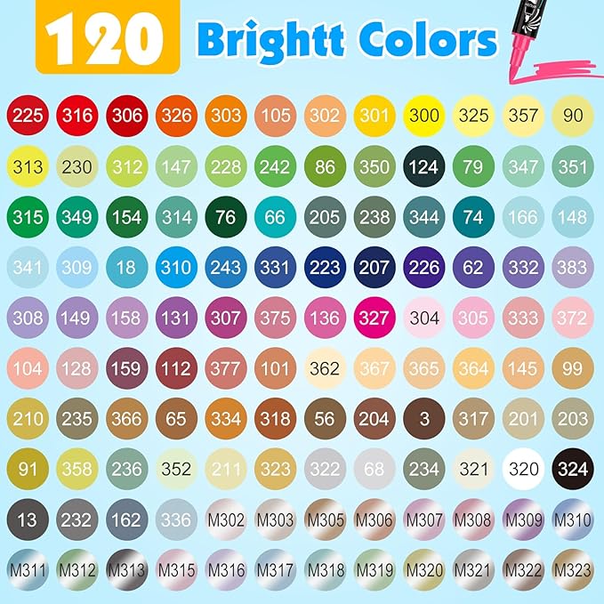 FUMILE 120 Colors Acrylic Paint Markers Dual Tip(Fine and Brush Tip), Acrylic Paint Pens paint Marker for Wood, Rock, Plastic, Glass, Ceramic, Canvas.Acrylic Markers Set for Art Supplies.