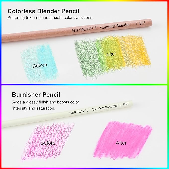 HIFORNY 80PCS Colored Pencils Set for Adults – 72 Soft Core Colored Pencils with Sketchbook, Coloring Book,Blender,Burnisher,Eraser,Sharpener & Color Chart – in Gift Box & Zipper Case