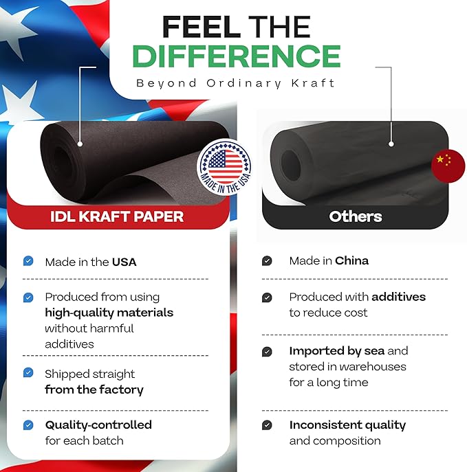 Black Paper Roll 24" x 1200" (100 feet), Pack of 2 - USA-Made 50lb Thick Kraft Paper for Packing, Shipping, Wrapping, Crafts, Arts, Birthday Party - 100% Recycled Gift Wrap Material by IDL Packaging