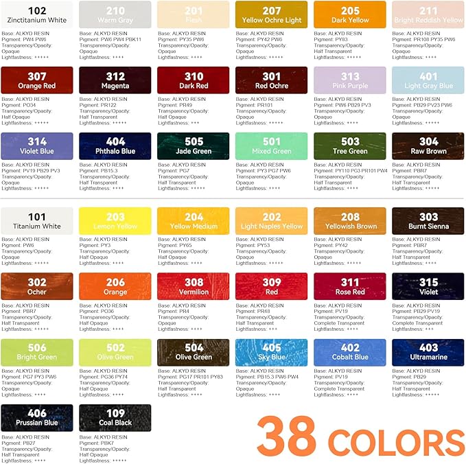 Paul Rubens Oil Paint 38 Bright Colors High Saturation, 50ml Large Capacity Tubes, Faster Drying Time with Creamy Texture and Consistency for Artists, Adults, Beginners Oil Painting Supplies