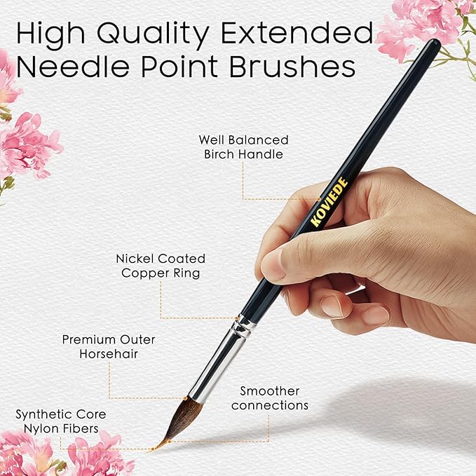 Watercolor Brushes Set 3Pcs Extended Needle Point Brushes Synthetic Extra Pinhead Brush for Fine Detailing, with Belly Reservoir for Continuous Painting & Broad Washes Great for Artists