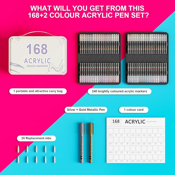 DICEKOO 168+2 Colors Acrylic Paint Markers with Carrying Case, Soft Brush Tip Acrylic Pens, Smooth Writing, Quick-Drying, Lightfast, for Rock Painting, Canvas, Wood, Egg & DIY Crafts Art Supplies