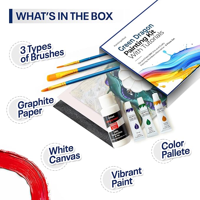 Painting4Real DIY Art Painting Kit for Adults – Learn to Paint Green Dragon with Video Tutorials – 9 Pieces Acrylic Paint Set for Adults –Perfect Christmas Crafts & Holiday Gifts for Art Lovers