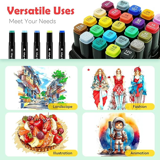 Alcohol Markers 24 Colors - Drawing Marker for Adult Coloring Books No Bleeding Dual Tip Art Marker - Art Market Set for School Sketching Coloring Alcohol Based Markers with Base