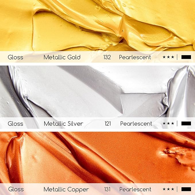 MEEDN Metallic Gold Acrylic Paint: 10.1oz / 300ml Gold Leaf Paint for Adults Artists on Christmas Gift Decor - Gold Paints for Crafts Painting Furniture