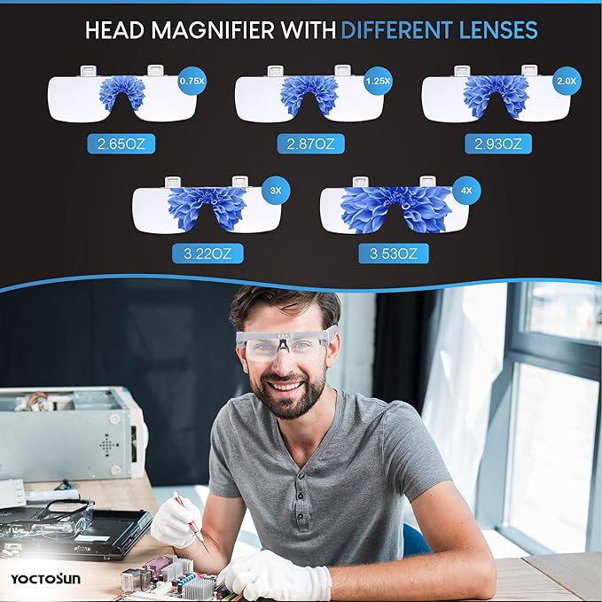 YOCTOSUN Magnifying Glasses with Light, Head Magnifier Glasses with 5 Detachable Lenses 0.75X-4.0X and 3 LED Lights, Rechargeable Hands Free Eyeglasses Magnifier for Close Work Jewelry Crafts Hobby