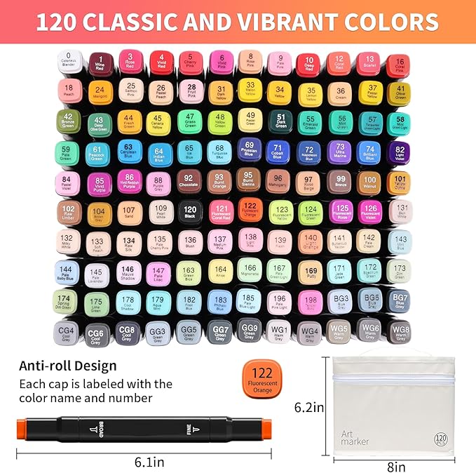 Alcohol Art Markers, 120 Colors Fine & Chisel Dual Tip Marker Set with Case, Permanent Art Markers for Adults Sketching Painting Drawing and Coloring