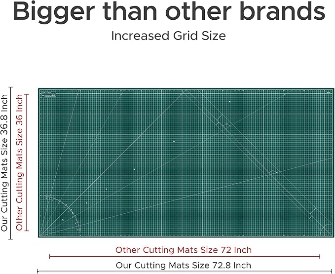 Elan Cutting Mat 36x72 Green, Extra Large Self Healing Cutting Mat 36 x 72 Inch, 5-Ply Craft Board Green, Hobby Board for Sewing and Quilting
