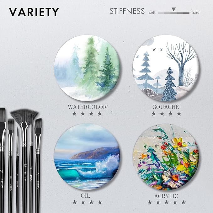 18 Piece Paint Brush Set, ARTIFY 15 Acrylic Paint Brushes, Palette Knife, and 2 Sponges, Professional Artist Paint Brushes for Acrylics, Watercolors, Gouache, Canvas, and Face Painting,Black