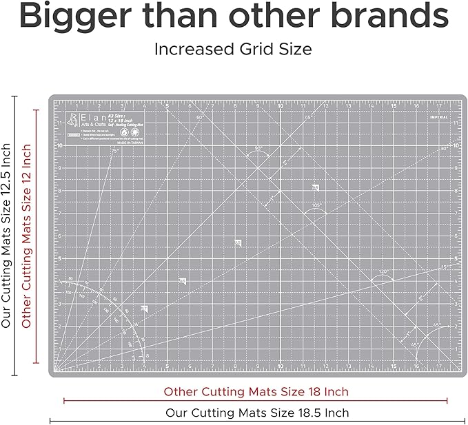Elan Cutting Mat A3 Gray, Self Healing Cutting Mat 12x18 Inch, 5-Ply Craft Board Gray, Hobby Board for Crafts 12x18 Inch