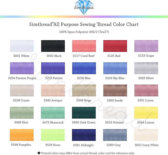 Simthread All Purpose Sewing Thread from 100% Spun Polyester for Serger, Overlock, Merrow, Quilting Sewing 4 Big Cones of 5000M (5500 Yards) Each - 40S/2 1White + 1Black
