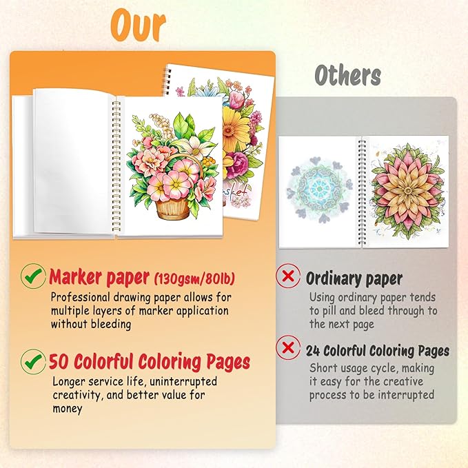 Tlenpo Adult Coloring Book for Women, Spiral Bound Adult Coloring Books for Women Relaxation, Suitable for Alcohol Markers and Colored Pencils, Single-Sided Print of Flower, 50 Coloring Pages