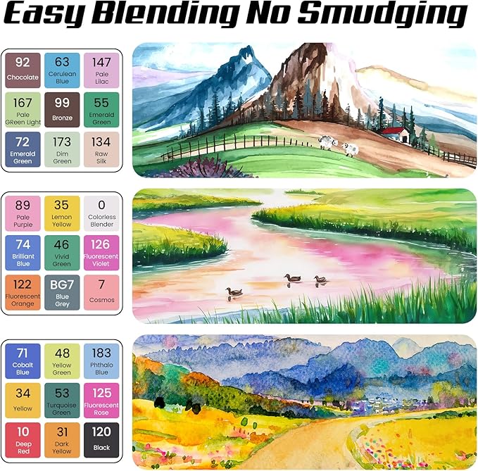 80 Colors Alcohol Markers, Art Markers for Kids Adults Artists Coloring Book Painting Sketching, Dual Tip Drawing Marker Set Perfect for Boys Girls Students Gift (80)