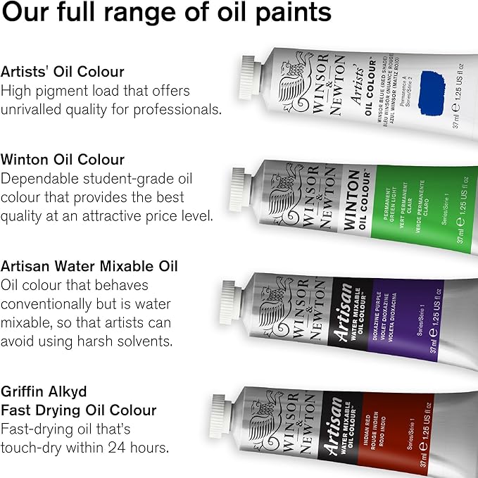 Winsor & Newton Winton Oil Color, 37ml (1.25-oz) Tube, Oxide Of Chromium