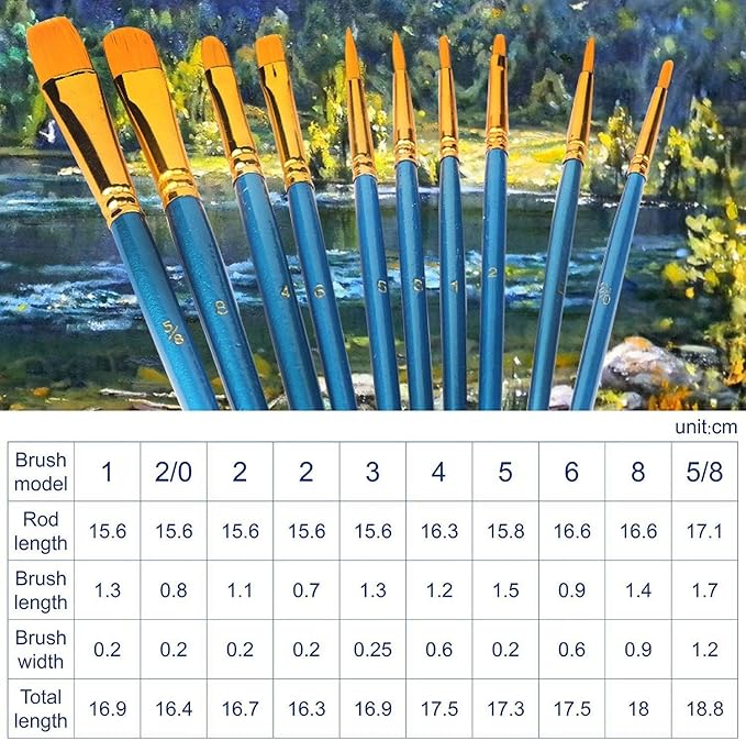 AROIC Painting Brush Set, 30 Packs/300 Pieces, Nylon Brush Head, Suitable for Oil and Watercolor, Perfect Suit of Art Painting, Best Present for Painting Enthusiasts