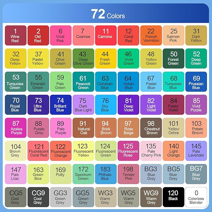 Banral Alcohol Markers Set, 72 Colors Dual Tip Alcohol Based Art Marker for Artists, Permanent Drawing Markers for Adult Coloring Sketching Illustration with Case and Holders