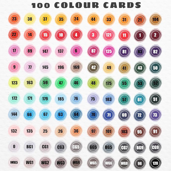 Alcohol Markers 100 Colors, Alcohol Based Marker with Case, Dual Tip Art Markers for Kids Adults Coloring Books, Sketch Permanent Marker Pens, School Supplies Christmas Gift