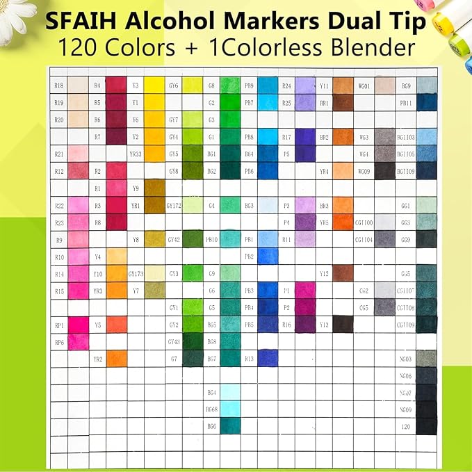SFAIH Alcohol Markers Brush & Chisel - 121 Colors Double Tipped Art Markers for Adult Coloring Illustration, Gifts for Artist Adult - Adjustable Shoulder Strap & Faux Leather Lining & Outer Zip Pocket