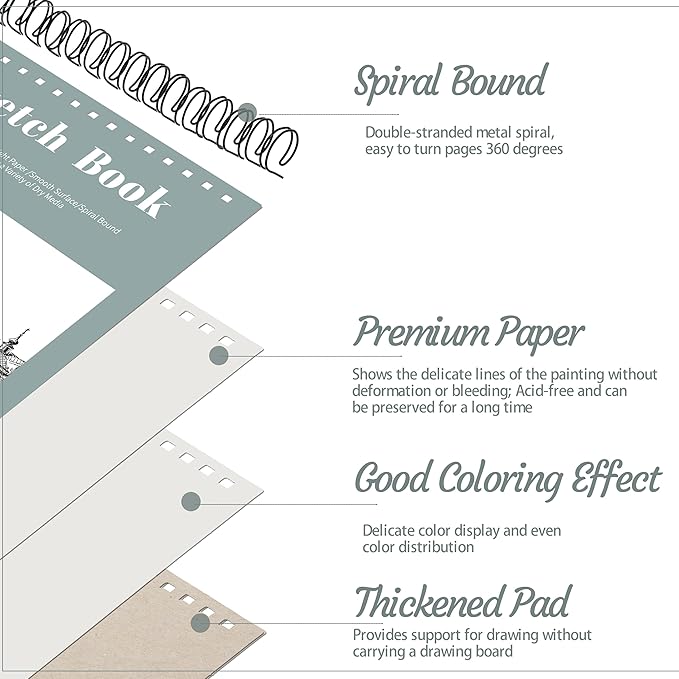 12 Pack Sketch Book, 9 x 12 Inch Sketchbook, 68lb/100gsm Top Spiral Bound Sketch Pad, Acid Free Art Supplies Drawing Painting Sketching Paper for Adults, Beginners, Artists (30 Sheets Each)