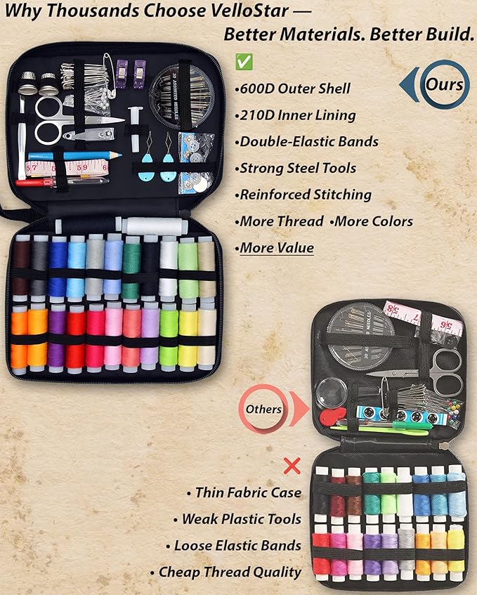Easy to Use Navy Blue Sewing Kit for Adults and Kids - Needle and Thread Kit with Sewing Supplies and Accessories for Fixing Buttons & Small Repairs, Basic Travel Mending Set for Beginners