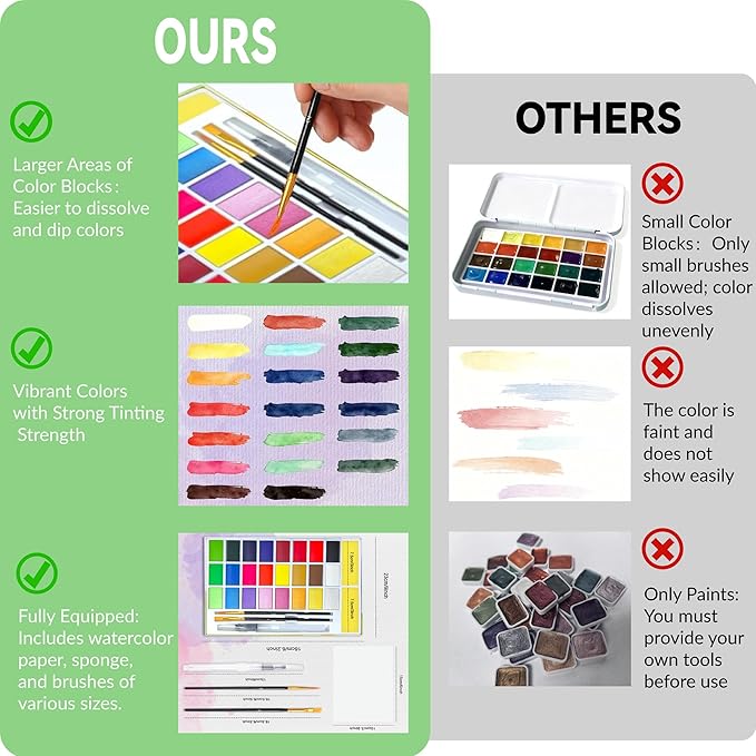 24 Colors Large Block Watercolor Paint Set for Watercolors Workbook, Portable Water Colors Paint Kit with 2 Paintbrushes 1 Waterbrush, for Adult Painting Beginners & Professional Amateur Hobbyists (Classic 24 Colors)