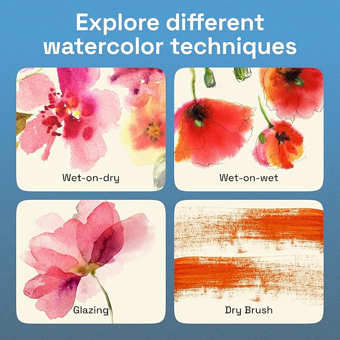 ARTISTRO 100 Ultimate Watercolors Paint Set – Vivid Colors in a Portable Box – Travel Watercolor Set with Complete Palette