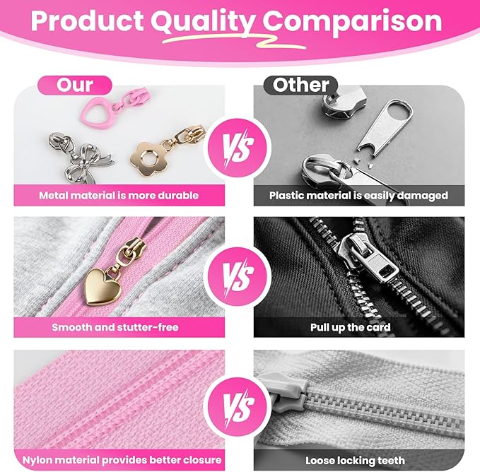 Mylbeter #3 Nylon Coil Zippers by The Yards Purple Bulk Zippers 10 Yards with 40PCS Sliders Continuous Zipper Tape for DIY Bag Clothing Sewing Crafts Gold Pull Sliver Slider Zipper for Bags and Purses