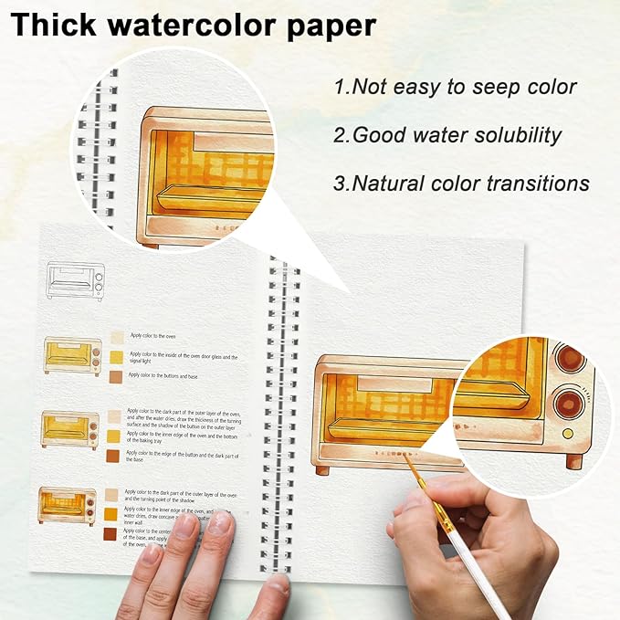 Watercolor Workbook for Beginners with Step-by-Step - 12 Watercolor Coloring Pages - 100% Cotton 300gsm/140lb Watercolor Paper - Gift for Women,Adults, Teens (Kitchen)