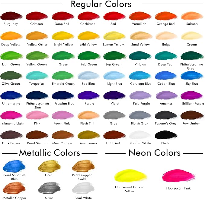 82 Pack Acrylic Paint Set, Shuttle Art 66 Colors Acrylic Paint with 10 Brushes, 22ml/0.74oz Tubes, Vibrant Colors, Artist Painting Supplies for Kids, Adults Painting & Crafting on Canvas, Wood Ceramic