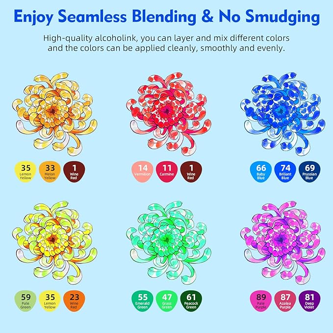 80 Colors Alcohol Based Markers，Dual Tip （Chisel & Fine） Permanent Drawing Markers Set for Adult and kids Coloring Books, Sketching, Illustration, with Clear Box